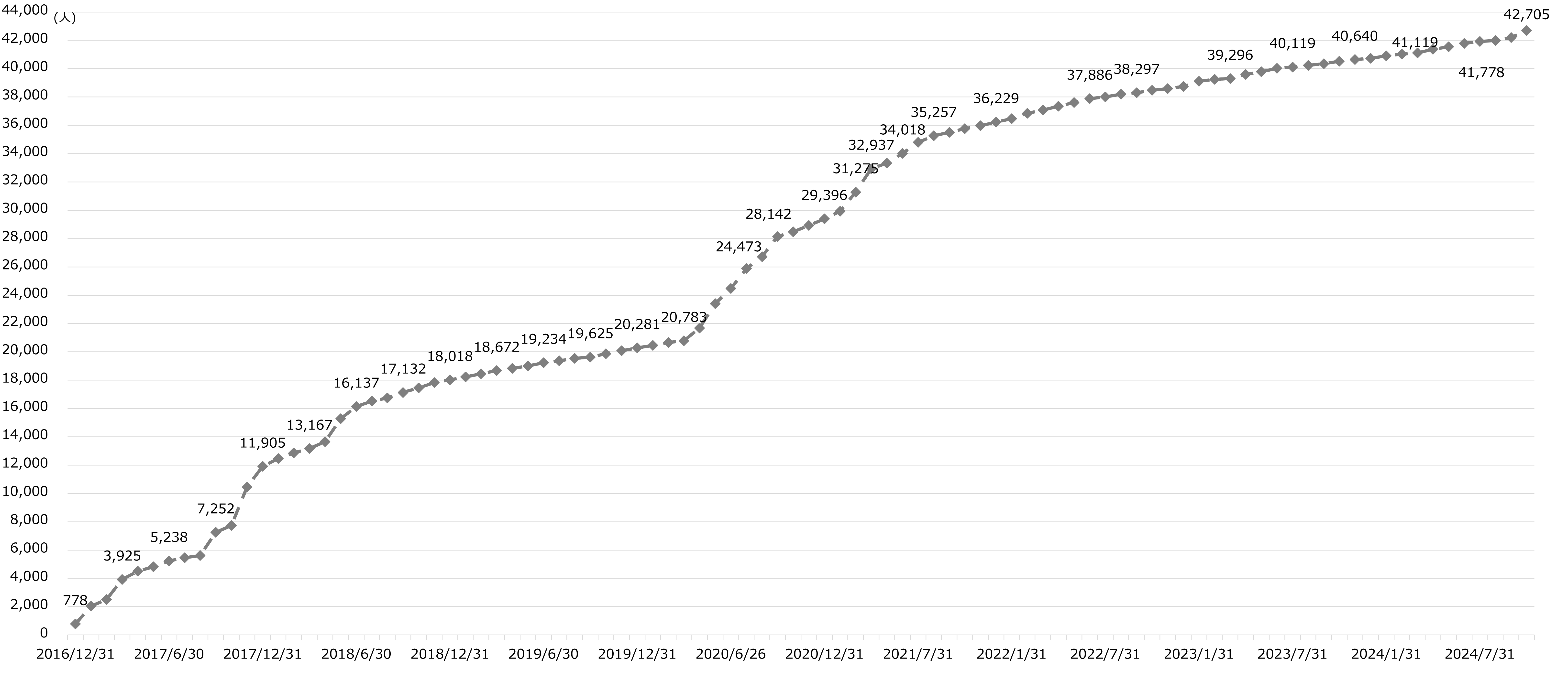 jyukousya202412.png