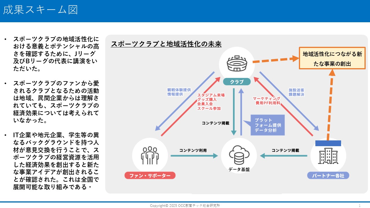 成果スキーム図.jpg